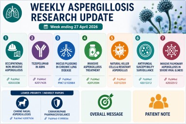 Infographic summarising weekly aspergillosis research including ABPA biologics, antifungal resistance, occupational exposure and invasive aspergillosis studies (April 2026)