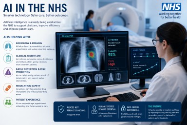 AI-assisted radiology and medical imaging technology being used by NHS clinicians to support diagnosis and patient care