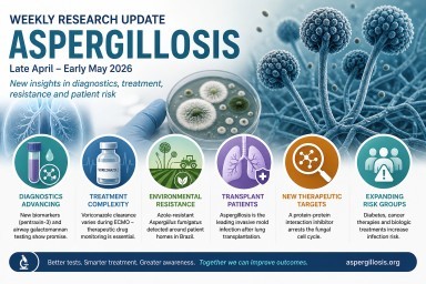 Weekly aspergillosis research update infographic showing diagnostics, treatment challenges, antifungal resistance and patient risk factors