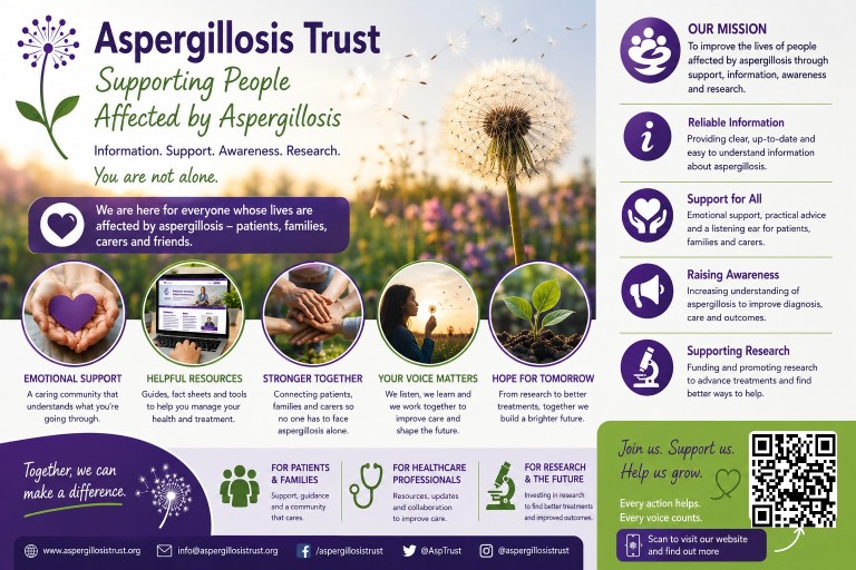 Promotional infographic for the Aspergillosis Trust showing patient support, awareness, research, community help and a QR code linking to the charity website.