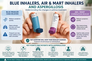Patient comparing blue reliever inhaler and combination AIR MART inhaler for asthma and aspergillosis