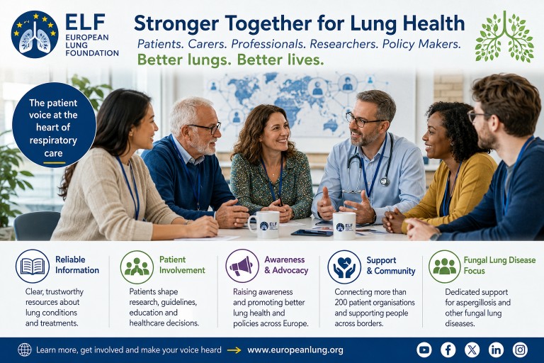 Patients, carers and respiratory specialists working together through the European Lung Foundation to improve awareness and support for aspergillosis and lung disease