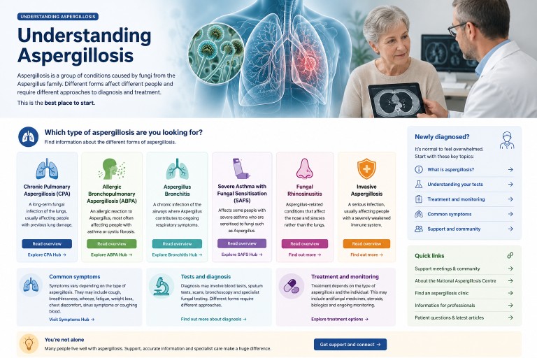 Understanding Aspergillosis pillar page showing Aspergillus fungi, lung disease, patient education and specialist consultation at the National Aspergillosis Centre.