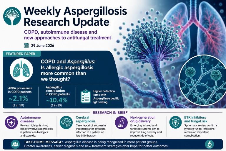 Illustration summarising new research showing allergic bronchopulmonary aspergillosis (ABPA) and Aspergillus sensitisation may be more common in people with chronic obstructive pulmonary disease (COPD).